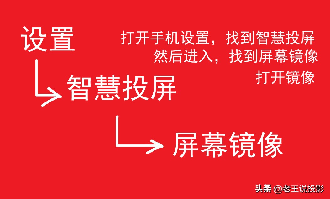安卓手机无线投屏功能怎么使用,安卓手机同屏投屏教程