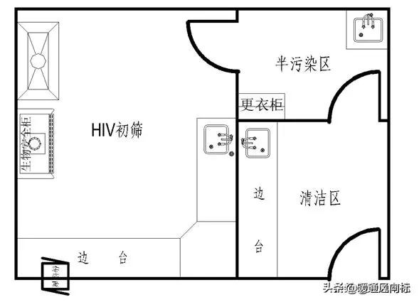医院手术室空气净化设计方案,医院室内环境净化检测