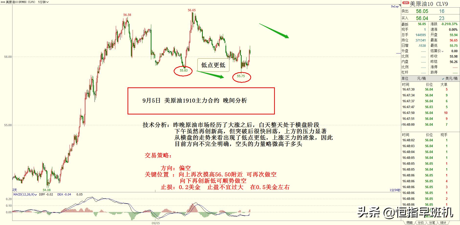 港交所受台风影响停市,港交所暂停市场波动原因