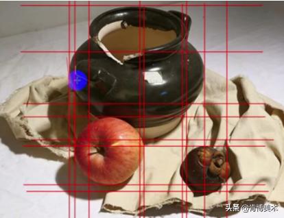 素描常见的起形手法人物,素描起形用什么笔