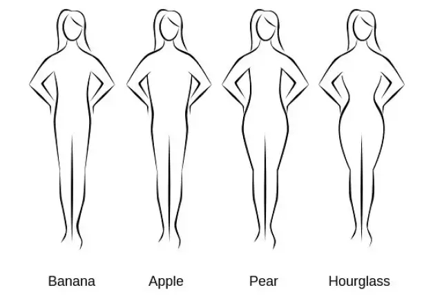 如何挑选适合的婚纱,如何挑选最合适的婚纱