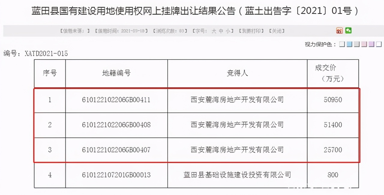 西安万科今年最新拿地状况,西安万科最新拿地消息