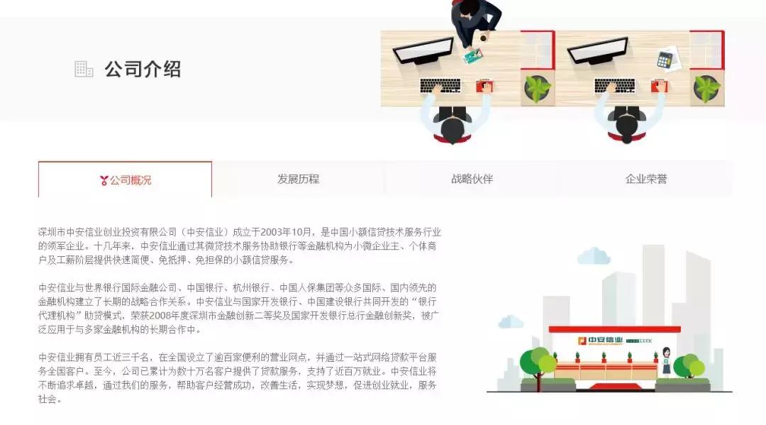 开鑫贷的核心优势是什么,开鑫贷理财产品有哪些