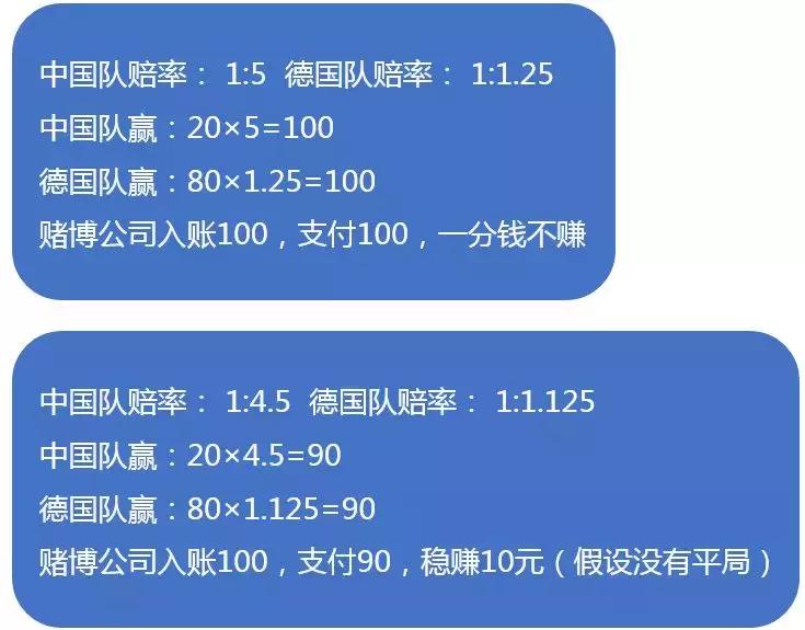 起底网络虚假视频乱象,起底网络赌博