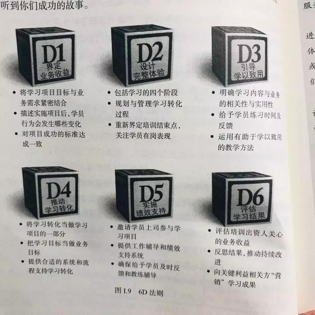 电商人应该具备哪些能力,电商人实用的方法