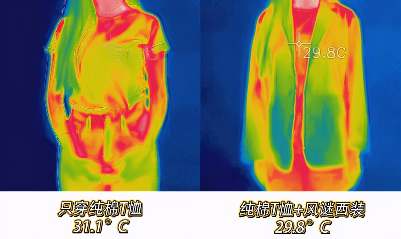 西服也能薄如「纸片」！穿上1s透气、清凉防晒，出街上班能穿三季