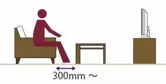 8种家具最佳尺寸,家具尺寸及布局方案