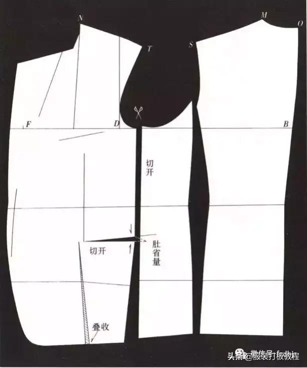 女装宽松西装制版方法,服装制版臀腰差怎么计算