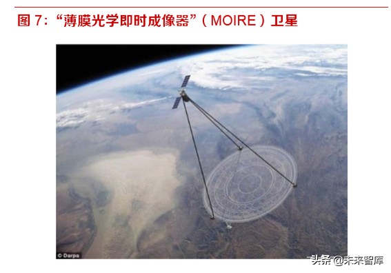 卫星互联网元年,卫星互联网完整视频