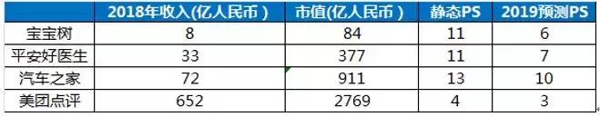 割双眼皮一次成功的几率大吗,为什么双眼皮是医美第一个项目