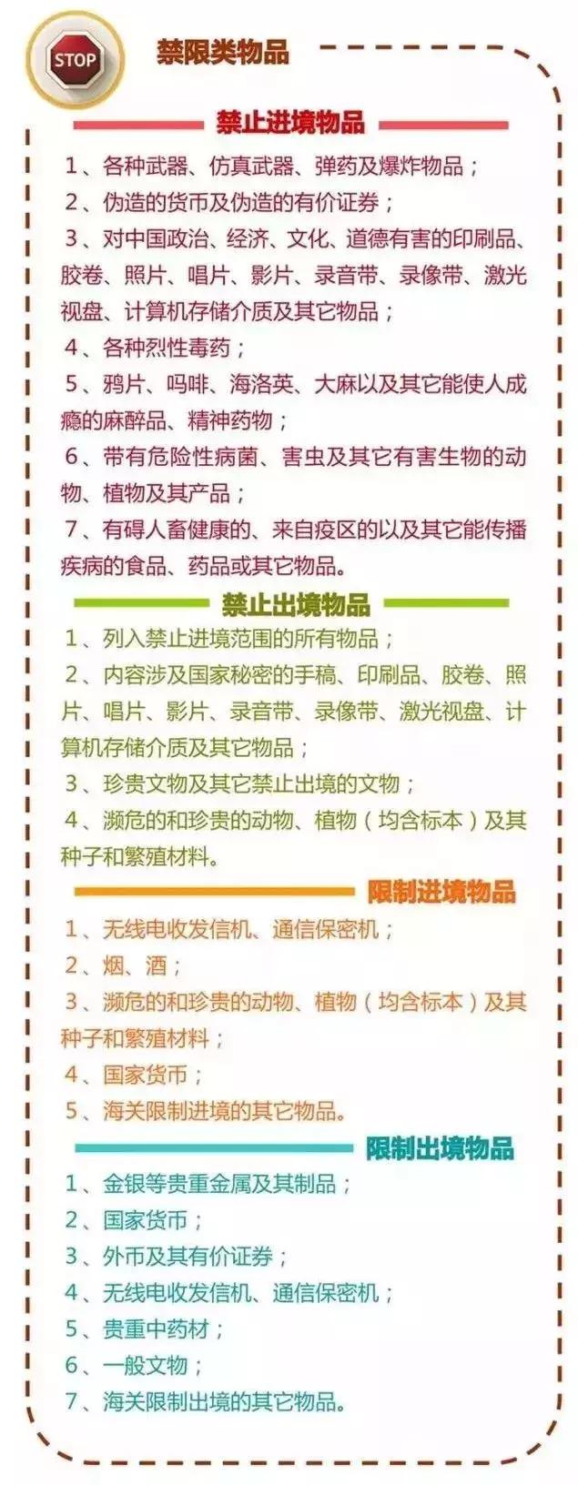 出国遇到的难题,出国遇到的困难和解决方案