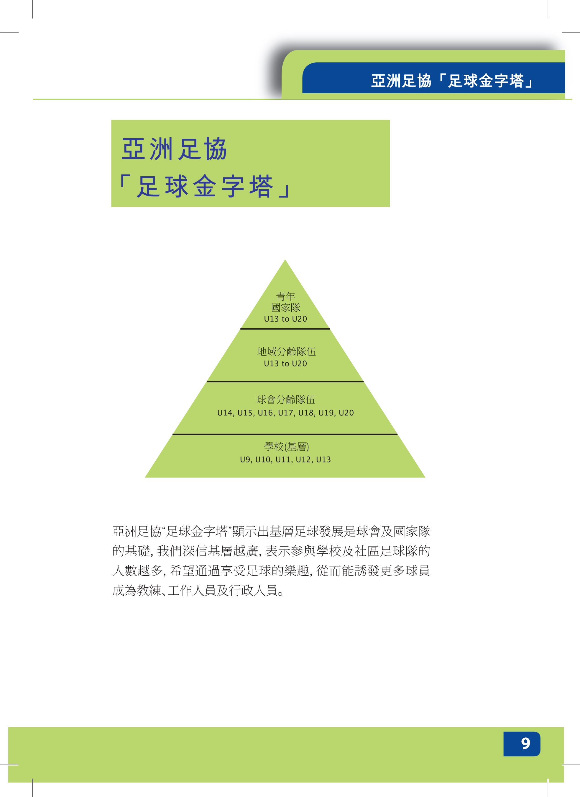 校园足球指导员培训讲义,足球青训教练员培训资料