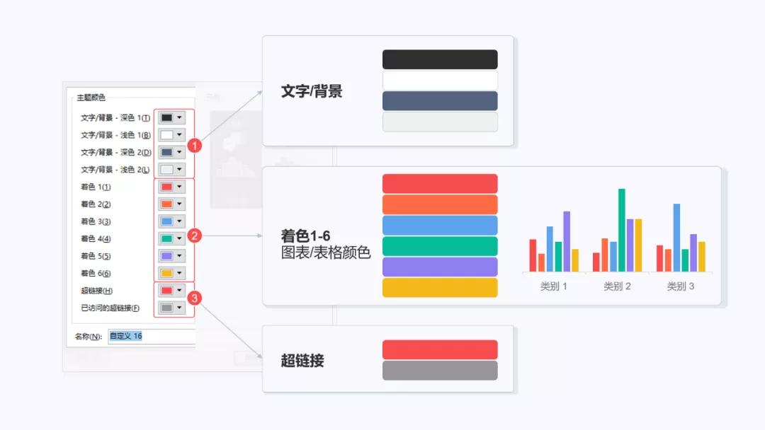 15年经验分享干货,15年经历分享ppt怎么做