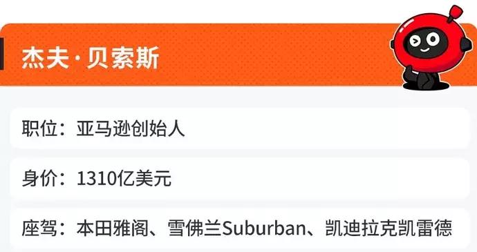 世界首富有几辆座驾,全球富豪座驾排行榜