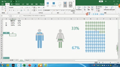 如何用excel制作盈亏平衡点图表,excel可视化动态图表如何制作