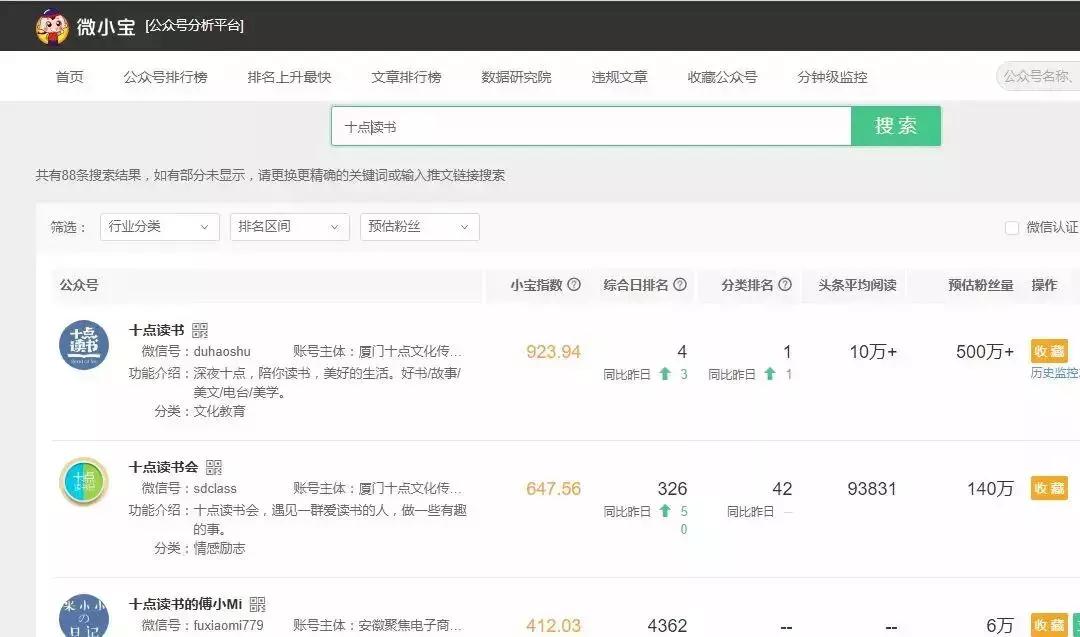 运营超好用的活动工具,活动运营小程序工具