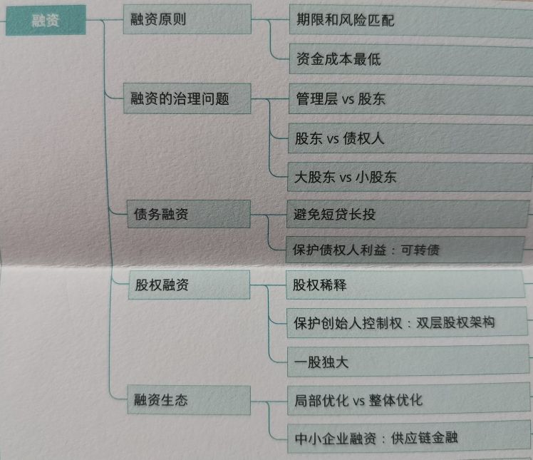 贾宁的财务讲义值得看吗,贾宁财务讲义视频全集