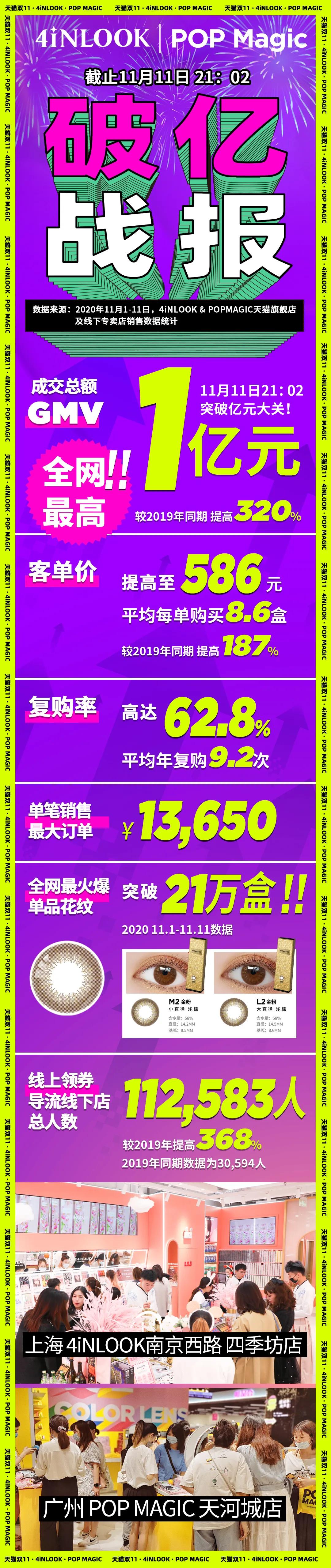 美目美佳美瞳官方旗舰店,美目美佳美瞳欧美风