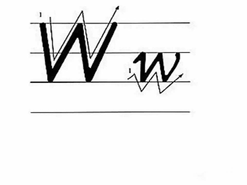 26个英文中字母正确拼写,26个英文字母漂亮的书写