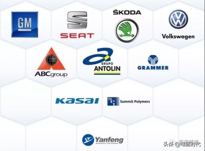 汽车内饰上市公司,中国汽车内饰十大龙头企业