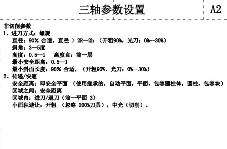 ug五轴编程教学视频,ug五轴联动刀路视频