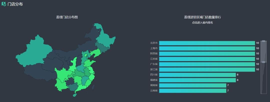 gap要退出中国市场了吗,gap在中国有多少家门店