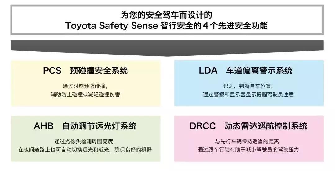 台风生存指南,台风天气的驾驶技巧