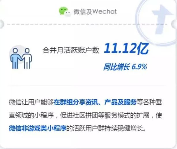 海外企业可以开通微信公众号吗,国外公司如何注册微信公众平台的