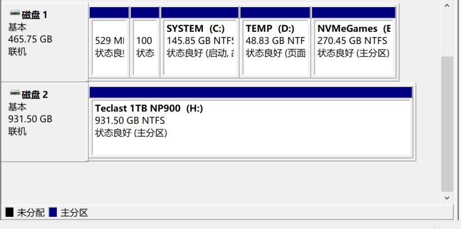台电幻影np900,台电固态硬盘1t性能怎么样