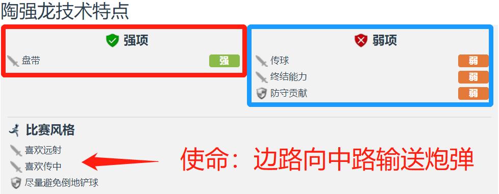 陶强龙能成为武磊吗,球员陶强龙