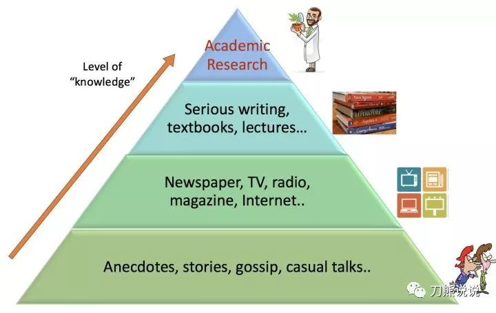 关于论文撰写四大误区及建议,论文写作大忌有哪些