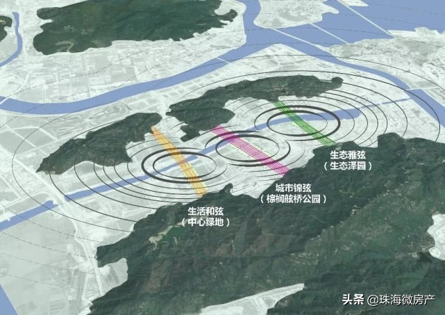 珠海圆明新园长城,珠海长城