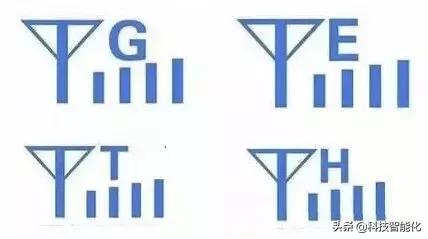 手机上各种符号的意思,手机上的各种符号代表什么