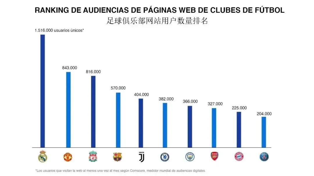 皇马最新消息c罗,c罗皇马最新信息
