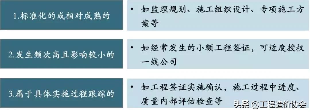 合作经营的投资风险,合作投资有什么好项目