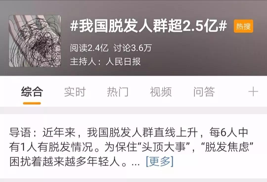 脱发生发老中医,治疗脱发的中医专家世界名医