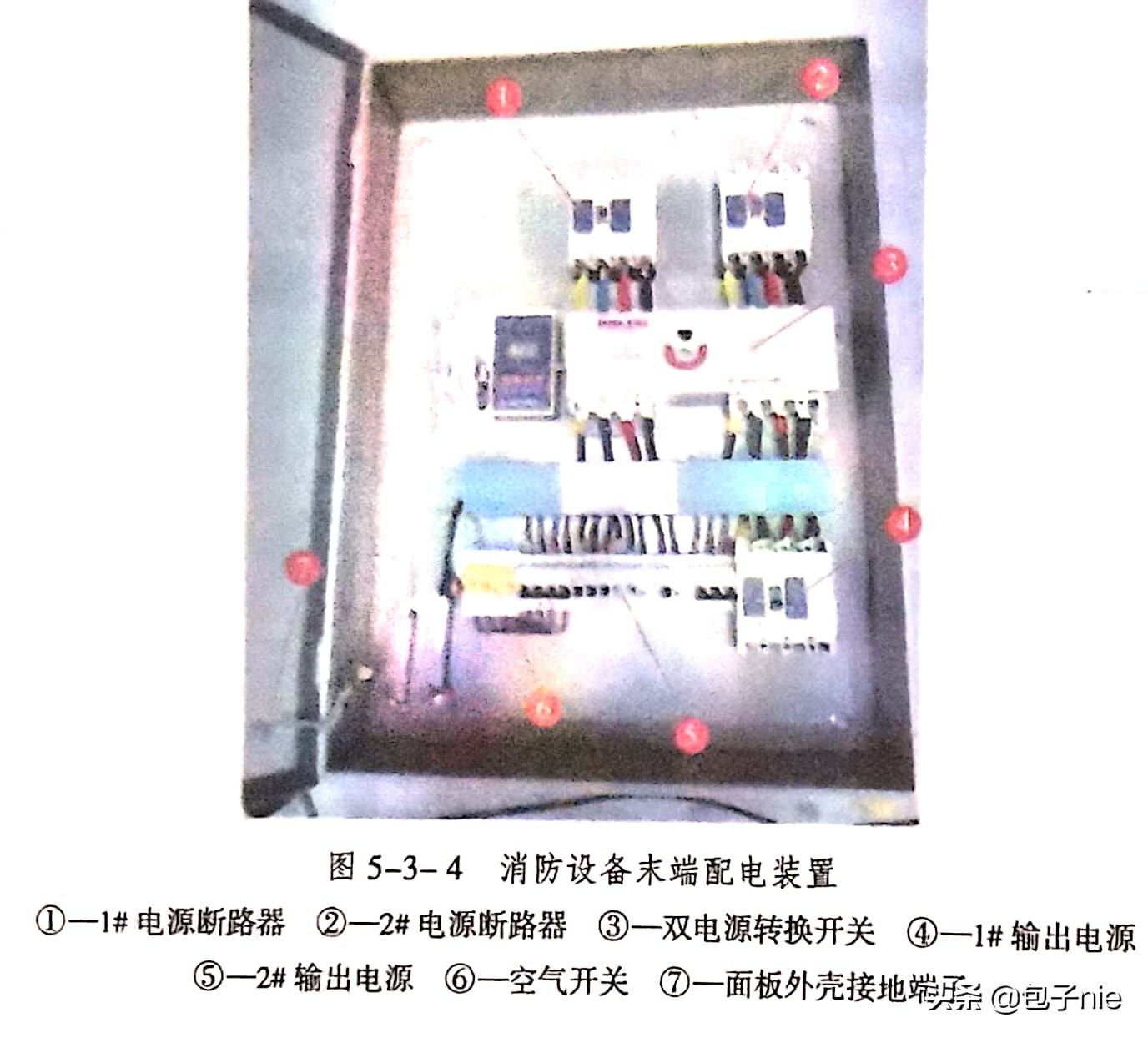 消防评估和消防检测有啥区别,消防设施检测