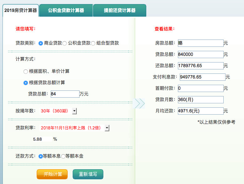 翠屏城，一个保本理财盘