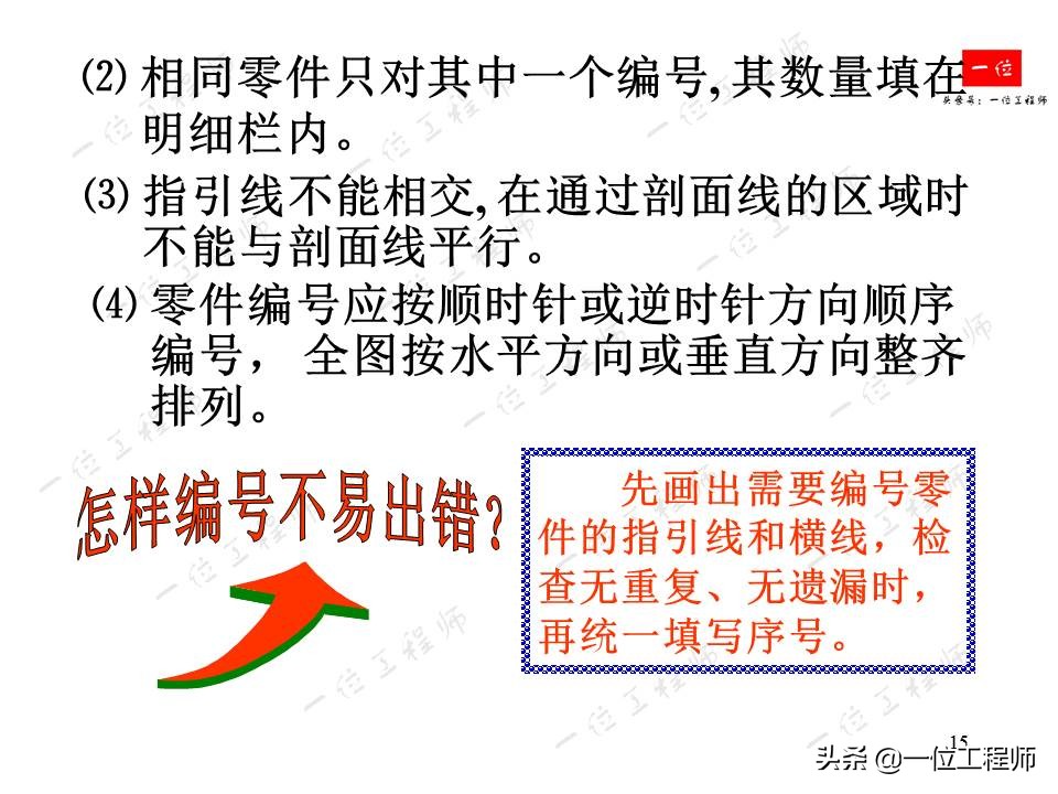 怎么把零件图合成装配图,如何将零件拆为装配体