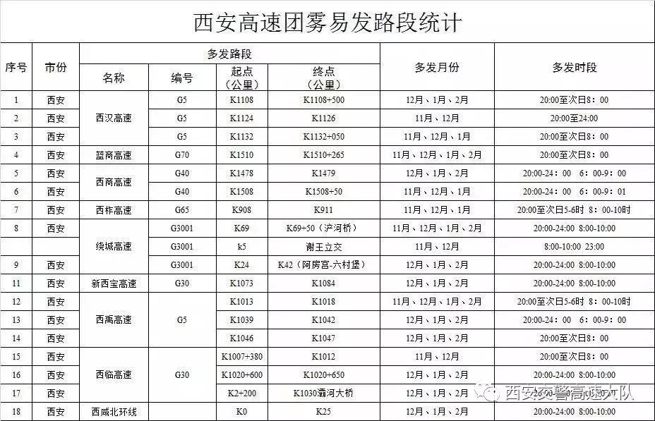 春节车票买不上？回家攻略帮您