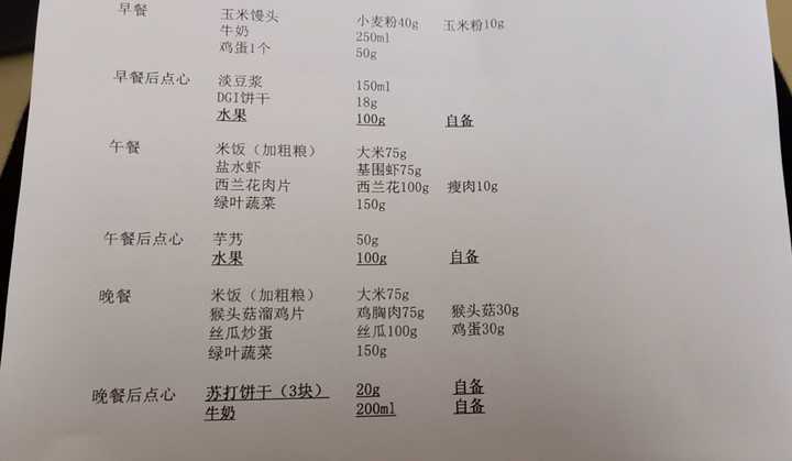 我怀孕了但是我有糖尿病怎么办 (刚怀孕了发现有糖尿病怎么办)