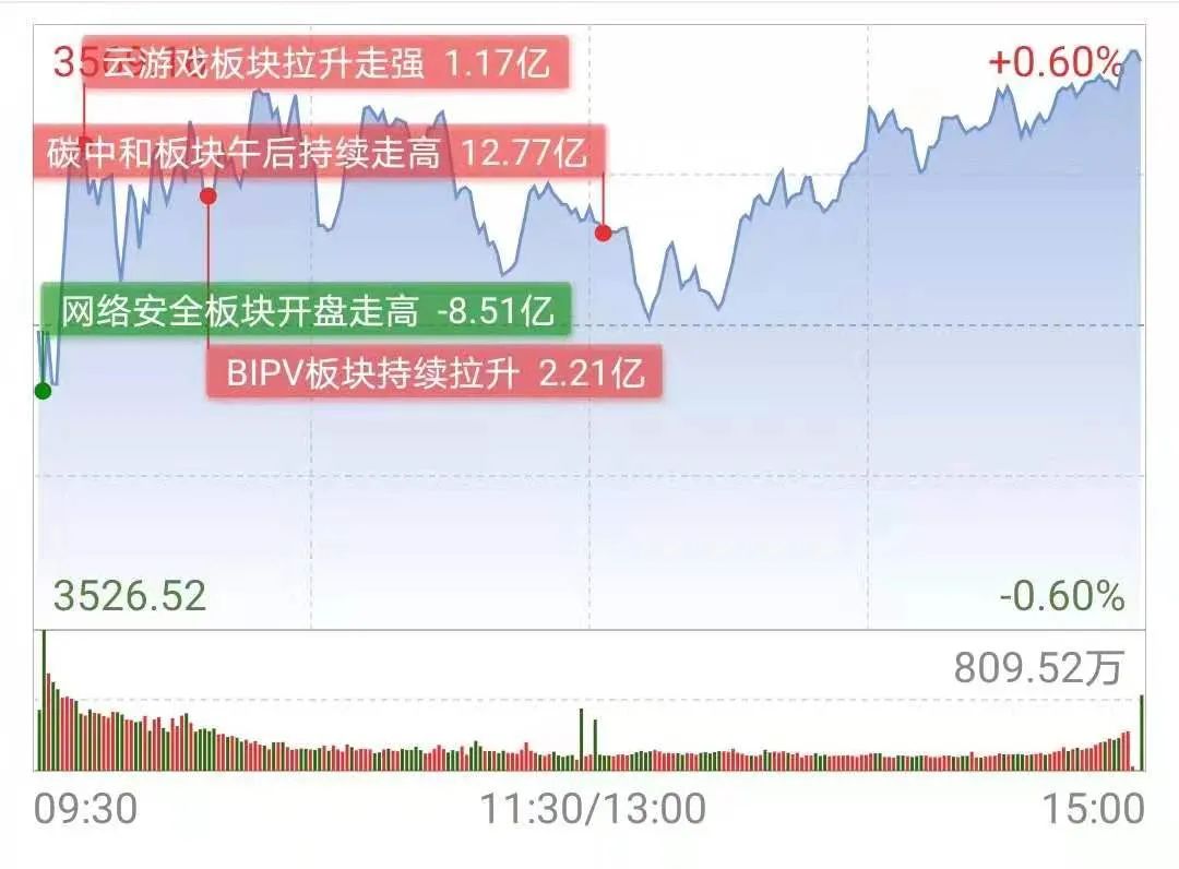 任子行网络安全技术,任子行网络安全最新消息