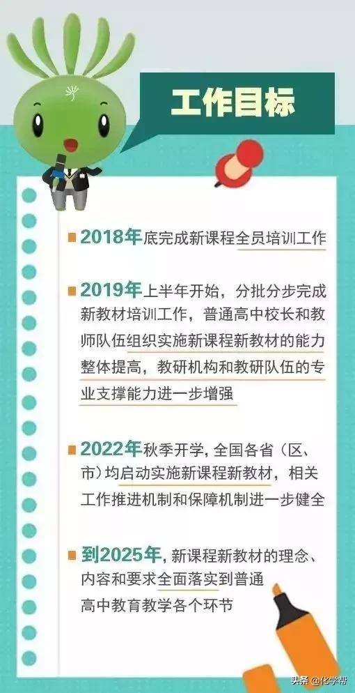 化学高一新旧教材（必修）对比（2019年秋季开始使用的统编版）