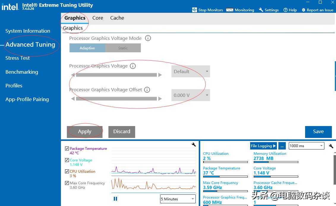 给芯片超频,给处理器超频