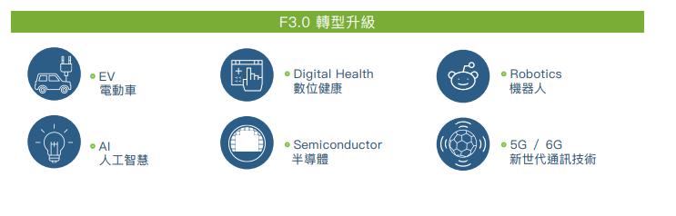 被逼出来的行业,被逼出来的军工科技