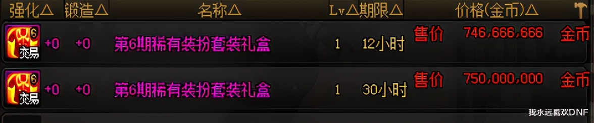 dnf奇迹缝纫机单件天空多少钱,dnf缝纫机1-12期天空套预览