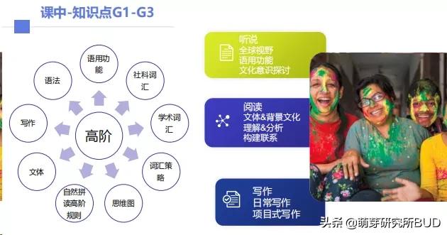 幼儿园3-6岁英语启蒙课程,国际幼儿园英语对孩子有什么帮助