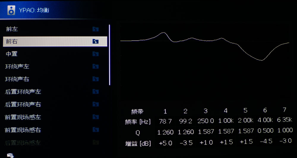 雅马哈5200功放说明书,雅马哈cx-a5100功放评测