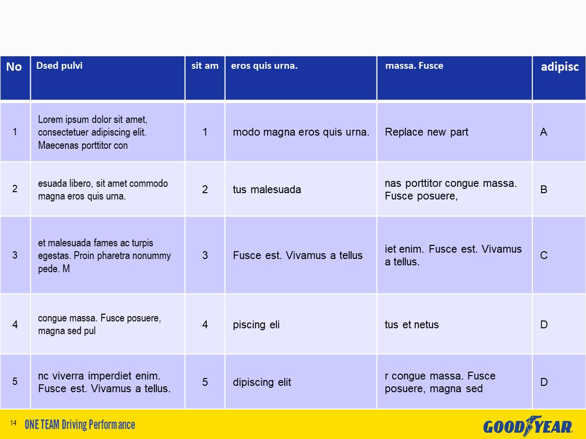 数据分析类的ppt如何制作,数据类ppt怎么做