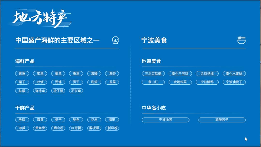 我帮宁波制作了一份PPT，效果还不错哦